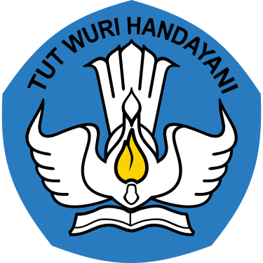 Logo Tut Wuri Handayani
